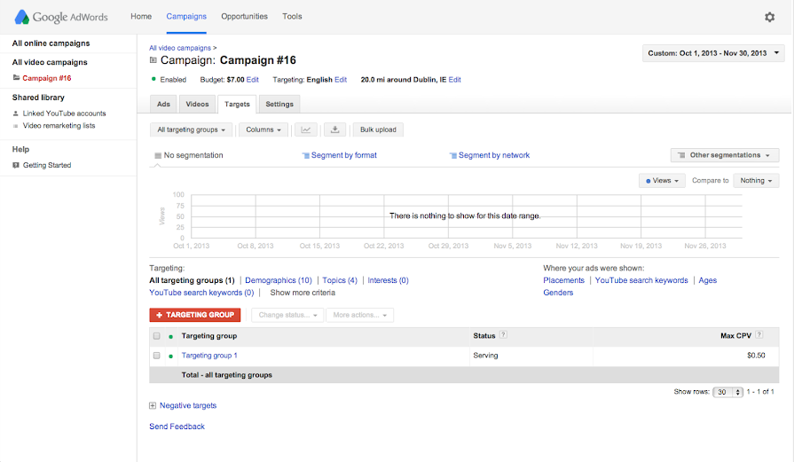 Adwords For Video-The Targets tab