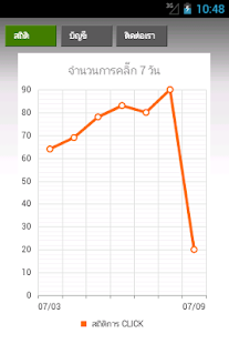 Lastest iTopPlus Care APK for Android