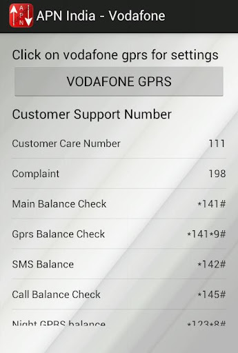APN India - Vodafone