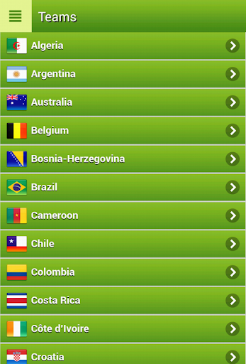 【免費運動App】World Cup: Brazil 2014-APP點子