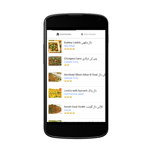 Daal Recipes in Urdu
