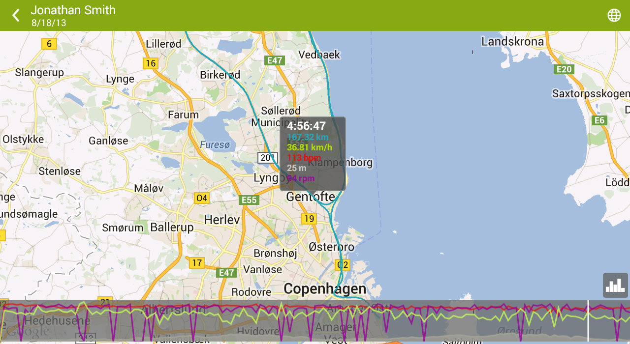 android - Location/Distance Tracking - Software Recommendations Stack ...