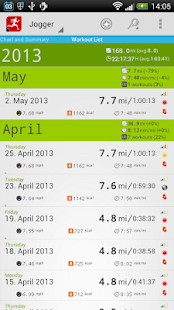 免費下載健康APP|Jogger - running log app開箱文|APP開箱王