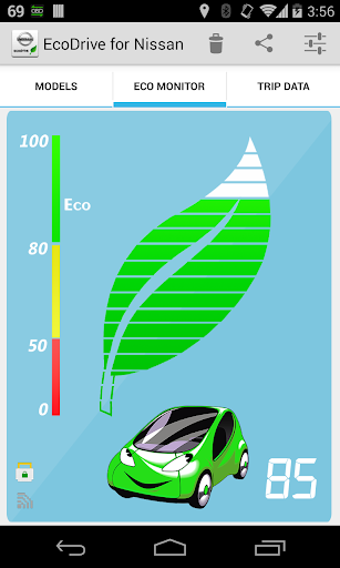 EcoDrive for NISSAN