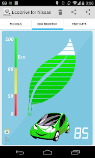 Free Download EcoDrive for NISSAN APK for Android