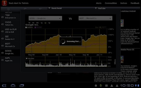 shanghai stock exchange real time quotes