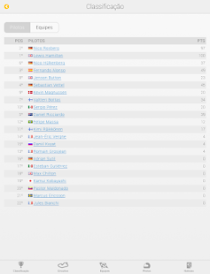Gazeta Automobilismo Screenshots 1