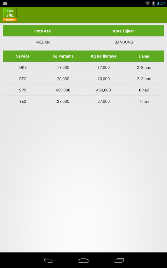 Mobile Tracking Jne Mobile Spy Blog Ucmastnp.in | Ucmastnp.in
