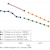 Universal primary education by 2015: A goal out of reach? 