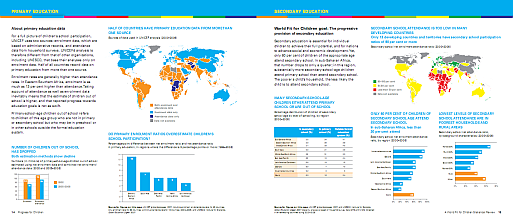 Excerpt from "Progress for Children" by UNICEF: data on primary and secondary education