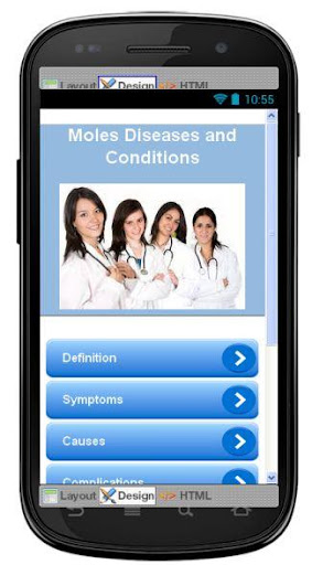 Moles Disease Symptoms