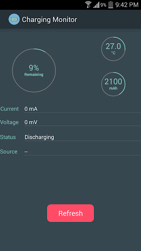 【免費工具App】Charging Monitor-APP點子