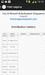 FMB Singapore poster 13