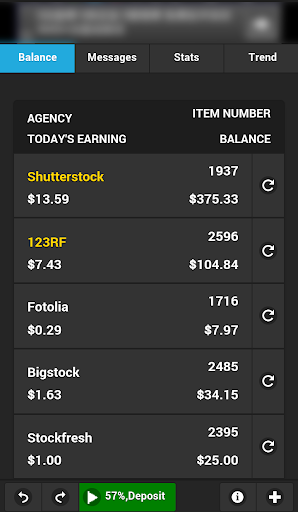 Stock Stats