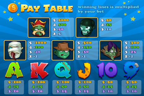 Free Coin Slot Screenshots 1