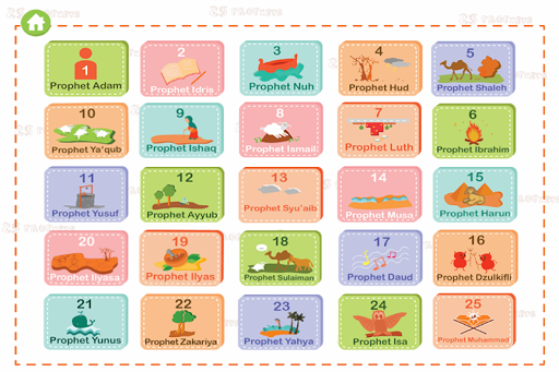 免費下載教育APP|Learn 25 Prophets app開箱文|APP開箱王