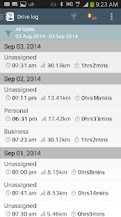 RAC Go Screenshots 5