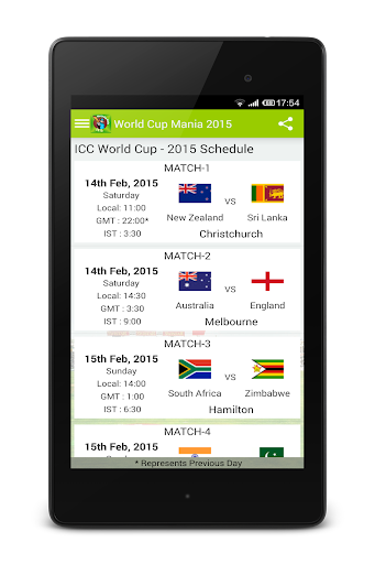 【免費運動App】World Cup Mania 2015-APP點子