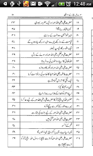 Download Hazat Ali (R.A) k 100 Qissay APK for Android