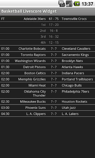 Basketball Livescore Widget