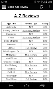 How to mod Pebble App Review patch 1.0 apk for bluestacks