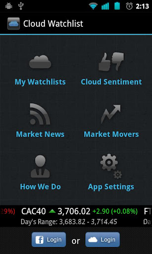 免費下載財經APP|Stock Market Cloud Watchlist app開箱文|APP開箱王