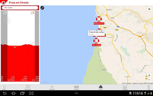 【免費天氣App】Praia Directo FundaçãoVodafone-APP點子