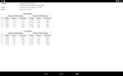 DSLR Controller AFMA poster 5