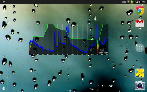 【免費工具App】Advanced Battery Monitor-APP點子