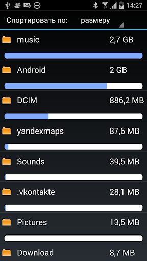 Memory Analyzer