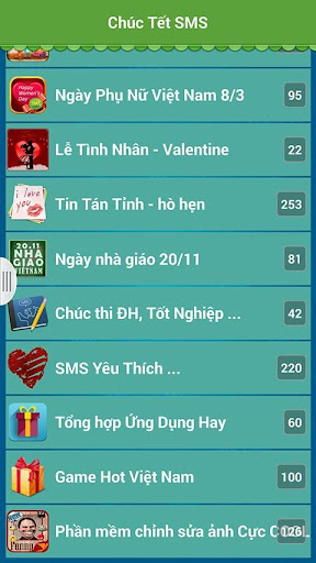 【免費工具App】Chuc Tet 2015 Kute SMS-APP點子