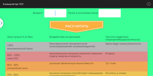 Калькулятор ЧСС