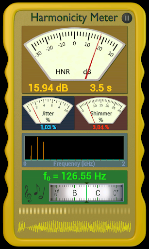 Harmonicity Meter