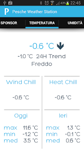 PWS - Pesche Weather Station Screenshots 0