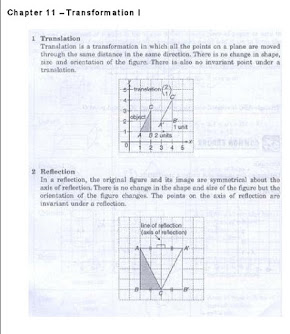 Cikgu Anuar Online Tuition: Mathematics Form 2 Notes