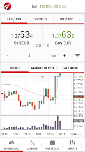 Free Download Aetos Trader APK