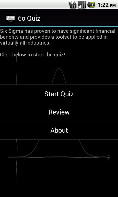 Android application Six Sigma Quiz screenshort