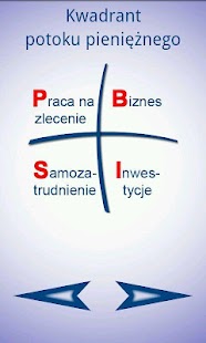 Business Idea Poland Screenshots 1