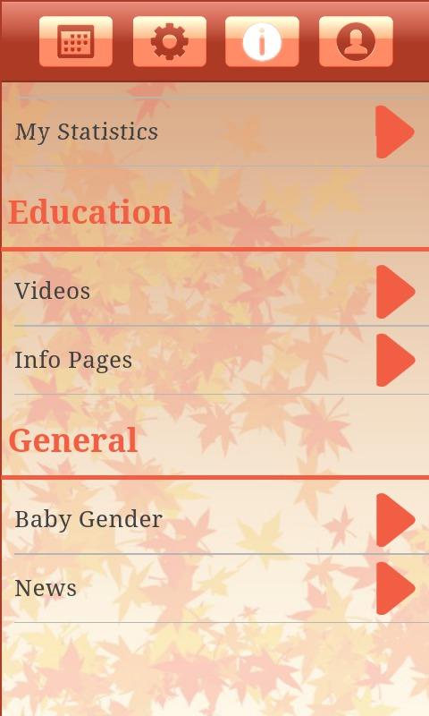 Automatic Ovulation Calculator Car Loan For 2 Cars