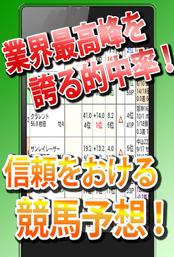 免費下載娛樂APP|激当！負けない競馬の予想情報アプリ app開箱文|APP開箱王