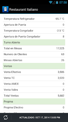 Empresa Movil