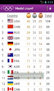 How to get Medalists London 2012 Pro 1.0 apk for pc