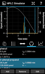 HPLC Simulator poster 3