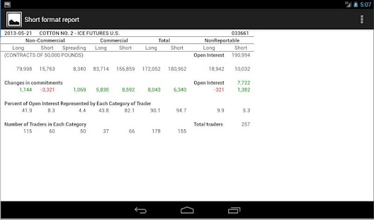 Commitments of Traders (COT) Screenshots 8