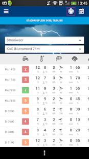 Agro Weather App Screenshots 7