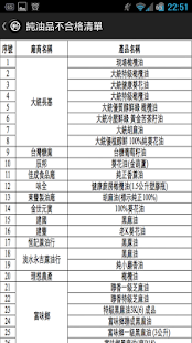 免費下載健康APP|油品合格沒 app開箱文|APP開箱王