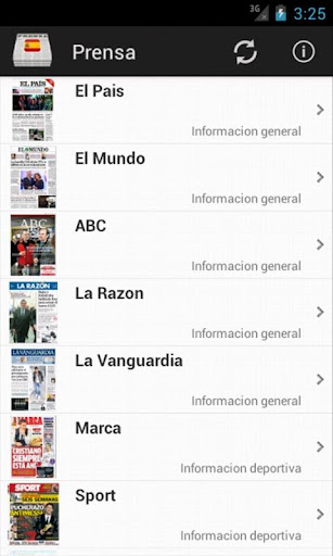 【免費新聞App】Prensa de España-APP點子