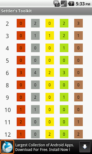 【免費工具App】Settler's Toolkit-APP點子