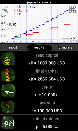 Calc Interest Solver Pro