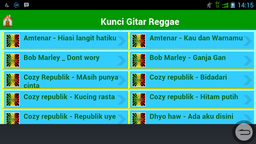 Kumpulan Kunci Gitar Rege